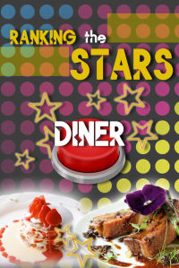 Ranking the Stars Diner in Alkmaar